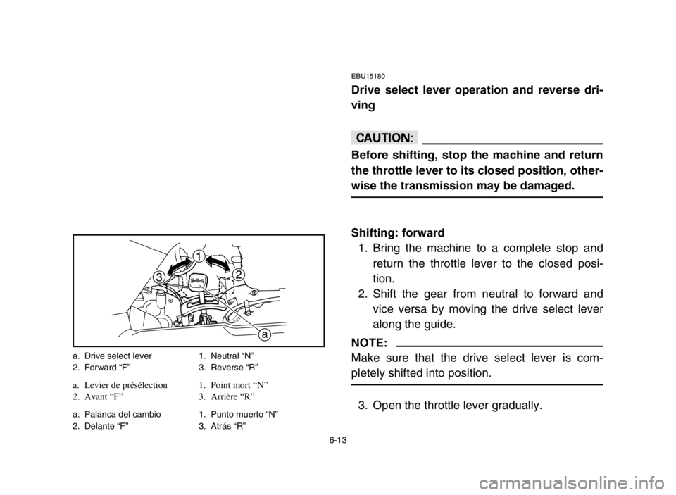 YAMAHA GRIZZLY 125 2005  Owners Manual 6-13
EBU15180
Drive select lever operation and reverse dri-
ving
cC
Before shifting, stop the machine and return
the throttle lever to its closed position, other-
wise the transmission may be damaged.