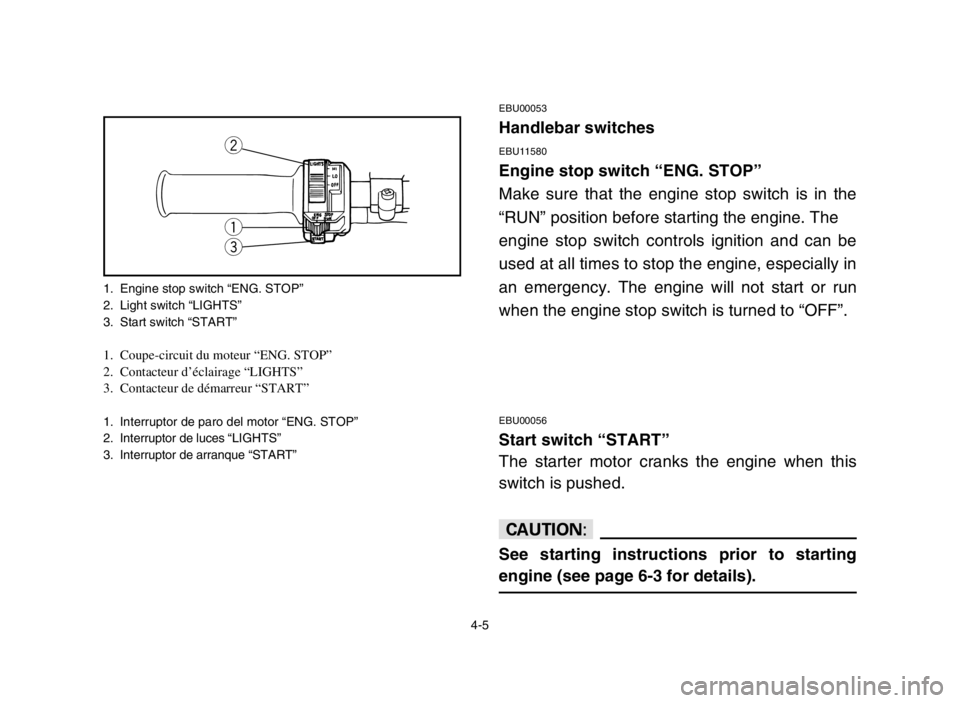 YAMAHA GRIZZLY 125 2004  Owners Manual 4-5
EBU00053
Handlebar switches
EBU11580
Engine stop switch “ENG. STOP”
Make sure that the engine stop switch is in the
“RUN” position before starting the engine. The 
engine stop switch contr
