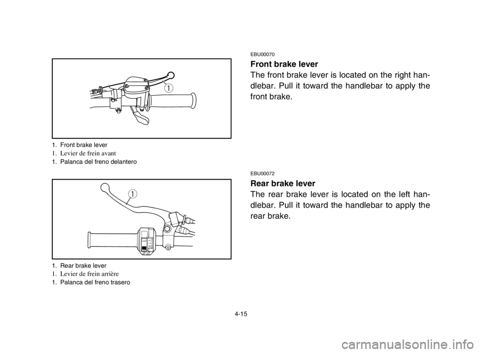 YAMAHA GRIZZLY 125 2004 Manual PDF 4-15
EBU00070
Front brake lever
The front brake lever is located on the right han-
dlebar. Pull it toward the handlebar to apply the
front brake.
EBU00072
Rear brake lever
The rear brake lever is loca
