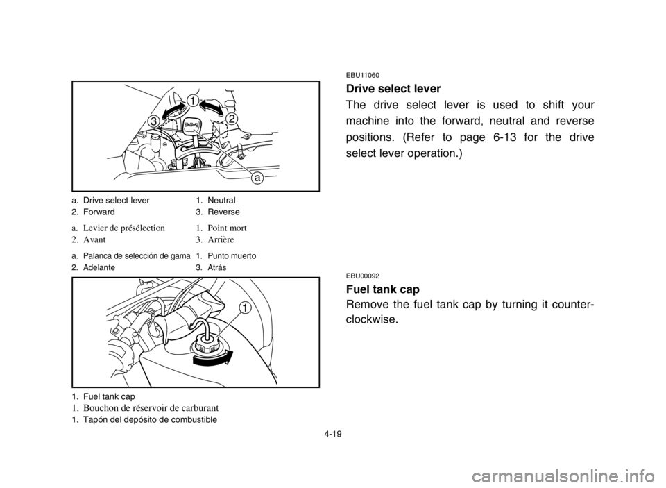 YAMAHA GRIZZLY 125 2004 Manual PDF 4-19
EBU11060
Drive select lever
The drive select lever is used to shift your
machine into the forward, neutral and reverse
positions. (Refer to page 6-13 for the drive
select lever operation.)
EBU000