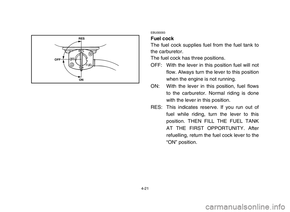 YAMAHA GRIZZLY 125 2004 Manual PDF 4-21
EBU00093
Fuel cock
The fuel cock supplies fuel from the fuel tank to
the carburetor.
The fuel cock has three positions.
OFF: With the lever in this position fuel will not
flow. Always turn the le