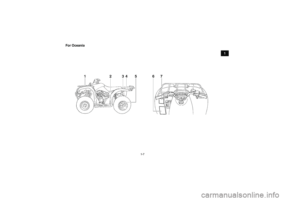 YAMAHA GRIZZLY 250 2011 User Guide 1-7
1 For Oceania
U1P066E0.book  Page 7  Thursday, August 5, 2010  4:15 PM 