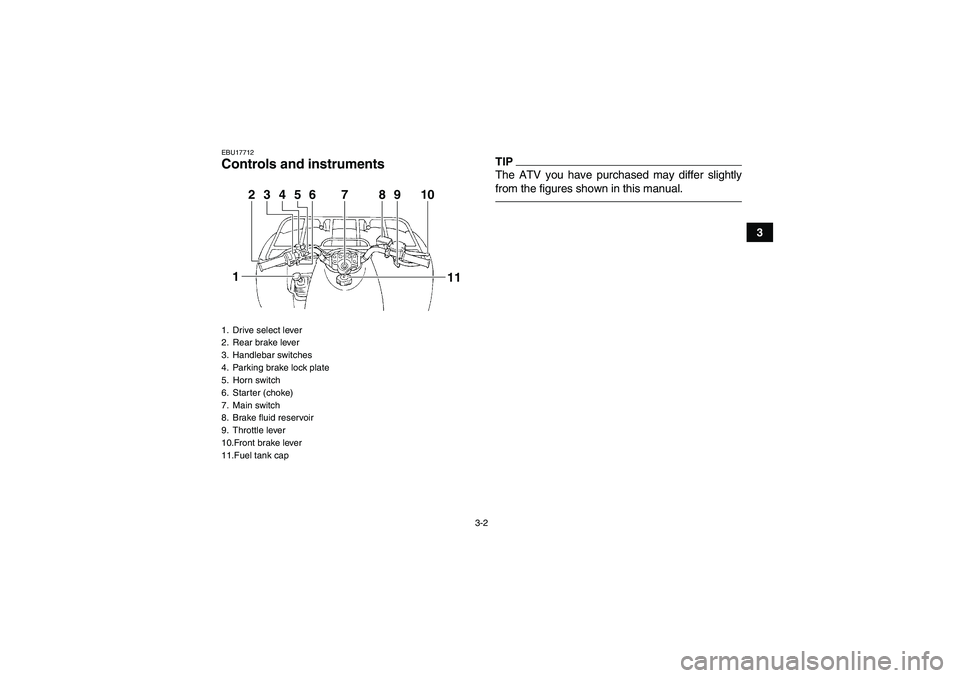 YAMAHA GRIZZLY 250 2011 Owners Manual 3-2
3
EBU17712Controls and instruments
TIPThe ATV you have purchased may differ slightly
from the figures shown in this manual.
1. Drive select lever
2. Rear brake lever
3. Handlebar switches
4. Parki