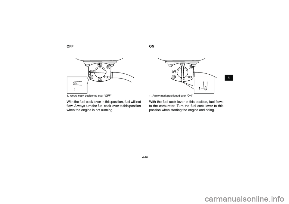 YAMAHA GRIZZLY 250 2011 Owners Guide 4-10
4 OFF
With the fuel cock lever in this position, fuel will not
flow. Always turn the fuel cock lever to this position
when the engine is not running.ON
With the fuel cock lever in this position, 