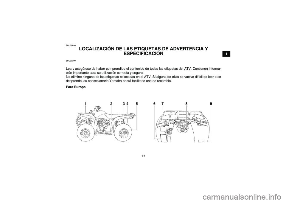 YAMAHA GRIZZLY 250 2011  Manuale de Empleo (in Spanish) 1-1
1
SBU29680
LOCALIZACIÓN DE LAS ETIQUETAS DE ADVERTENCIA Y 
ESPECIFICACIÓN 
SBU30290Lea y asegúrese de haber comprendido el contenido de todas las etiquetas del ATV. Contienen informa-
ción imp