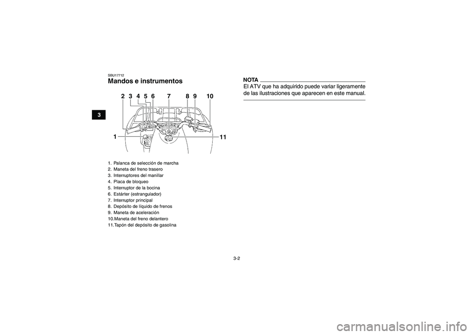 YAMAHA GRIZZLY 250 2011  Manuale de Empleo (in Spanish) 3-2
3
SBU17712Mandos e instrumentos
NOTAEl ATV que ha adquirido puede variar ligeramente
de las ilustraciones que aparecen en este manual.
1. Palanca de selección de marcha
2. Maneta del freno traser