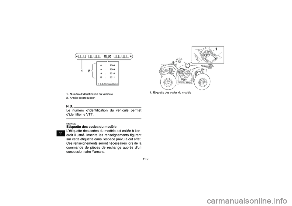YAMAHA GRIZZLY 250 2011 Notices Demploi (in French) 11-2
11
N.B.Le numéro d’identification du véhicule permet
d’identifier le VTT.FBU26050Étiquette des codes du modèle
L’étiquette des codes du modèle est collée à l’en-
droit illustré. YAMAHA GRIZZLY 250 2011 Notices Demploi (in French) 11-2
11
N.B.Le numéro d’identification du véhicule permet
d’identifier le VTT.FBU26050Étiquette des codes du modèle
L’étiquette des codes du modèle est collée à l’en-
droit illustré.