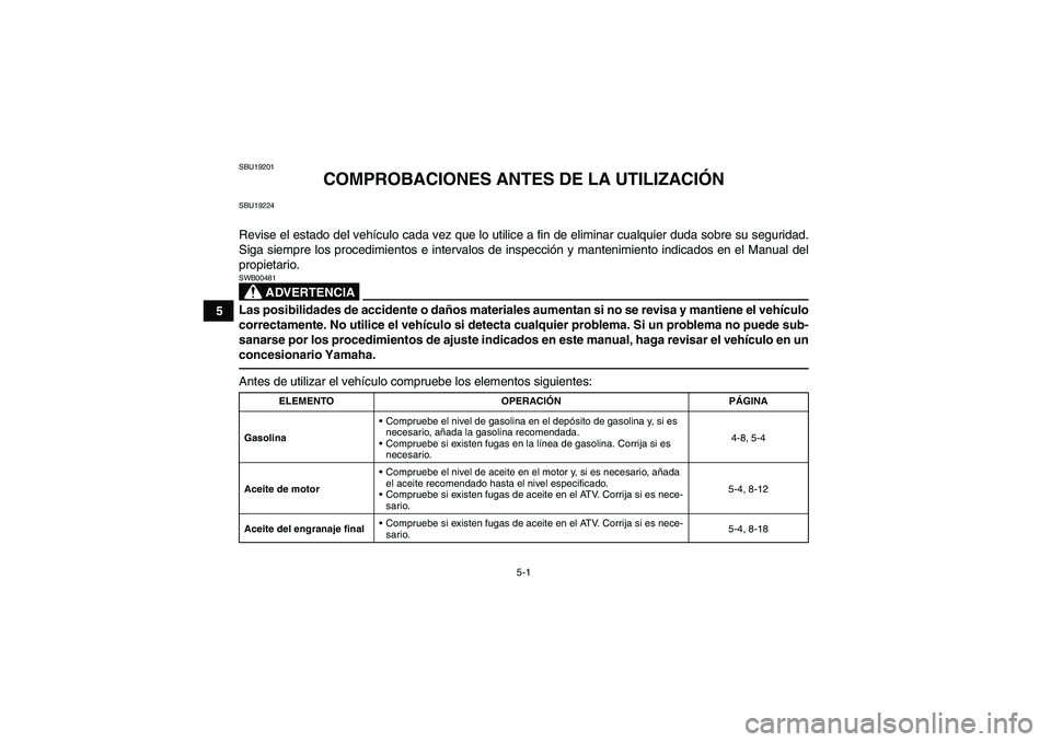 YAMAHA GRIZZLY 250 2010 Manuale de Empleo (in Spanish) 5-1
5
SBU19201
COMPROBACIONES ANTES DE LA UTILIZACIÓN
SBU19224Revise el estado del vehículo cada vez que lo utilice a fin de eliminar cualquier duda sobre su seguridad.
Siga siempre los procedimient YAMAHA GRIZZLY 250 2010 Manuale de Empleo (in Spanish) 5-1
5
SBU19201
COMPROBACIONES ANTES DE LA UTILIZACIÓN
SBU19224Revise el estado del vehículo cada vez que lo utilice a fin de eliminar cualquier duda sobre su seguridad.
Siga siempre los procedimient