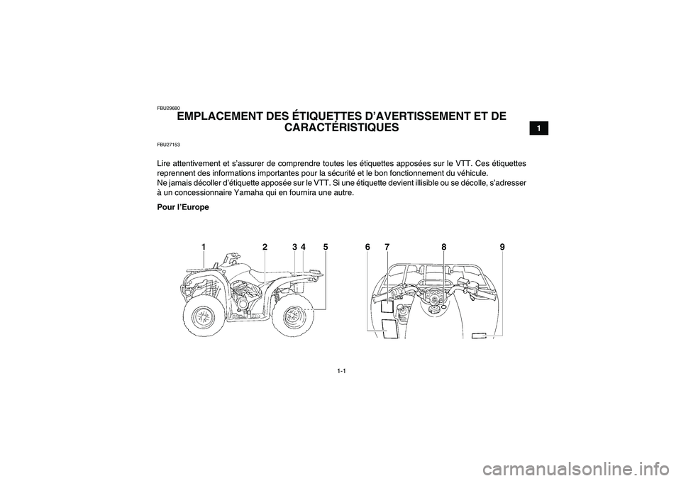 YAMAHA GRIZZLY 250 2010  Notices Demploi (in French) 1-1
1
FBU29680
EMPLACEMENT DES ÉTIQUETTES D’AVERTISSEMENT ET DE 
CARACTÉRISTIQUES 
FBU27153Lire attentivement et s’assurer de comprendre toutes les étiquettes apposées sur le VTT. Ces étiquet