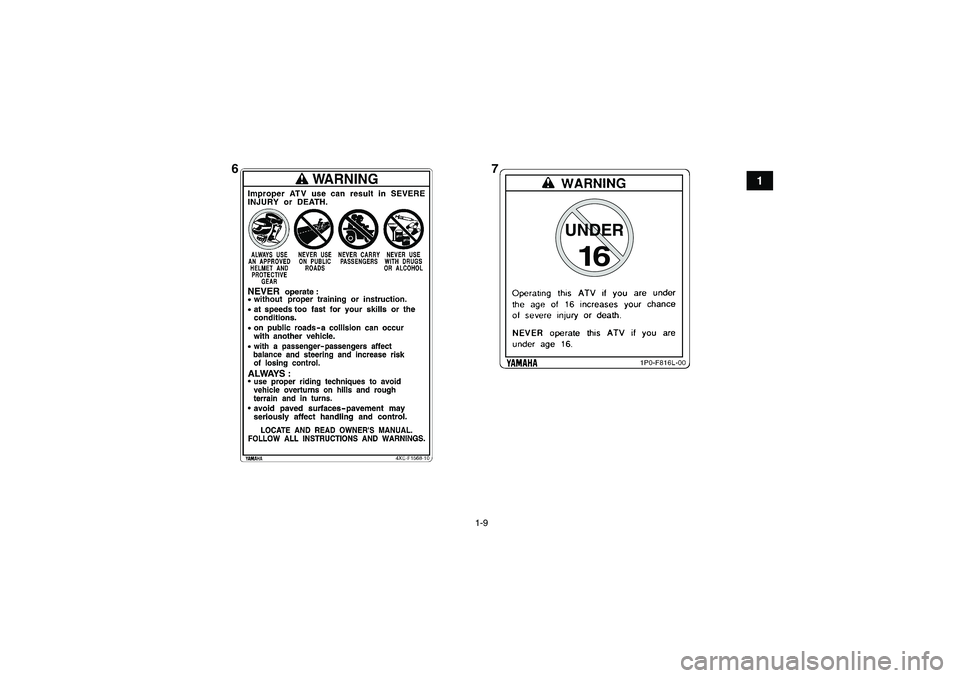 YAMAHA GRIZZLY 250 2010  Notices Demploi (in French) 1-9
1
16
UNDER
7 6
U1P065F0.book  Page 9  Friday, August 28, 2009  10:07 AM 