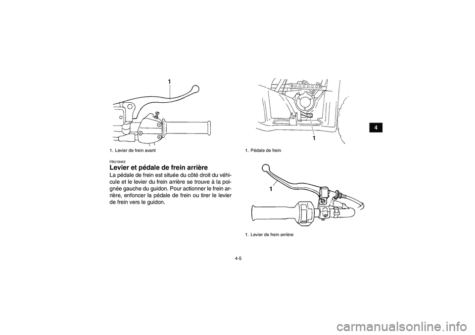 YAMAHA GRIZZLY 250 2010  Notices Demploi (in French) 4-5
4
FBU18442Levier et pédale de frein arrière La pédale de frein est située du côté droit du véhi-
cule et le levier du frein arrière se trouve à la poi-
gnée gauche du guidon. Pour action