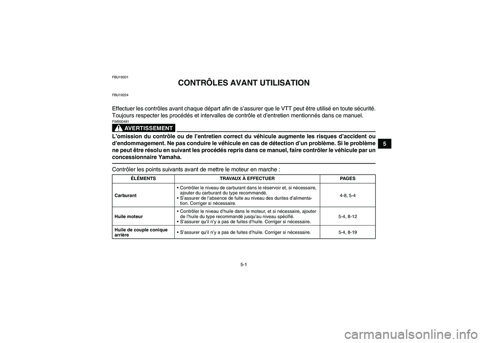 YAMAHA GRIZZLY 250 2010  Notices Demploi (in French) 5-1
5
FBU19201
CONTRÔLES AVANT UTILISATION
FBU19224Effectuer les contrôles avant chaque départ afin de s’assurer que le VTT peut être utilisé en toute sécurité.
Toujours respecter les procéd