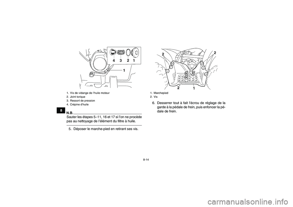 YAMAHA GRIZZLY 250 2010  Notices Demploi (in French) 8-14
8
N.B.Sauter les étapes 5–11, 16 et 17 si l’on ne procède
pas au nettoyage de l’élément du filtre à huile.5. Déposer le marche-pied en retirant ses vis.6. Desserrer tout à fait l’