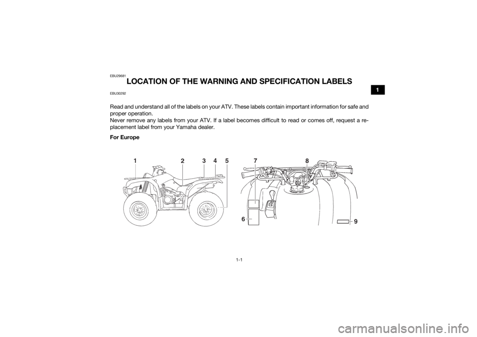 YAMAHA GRIZZLY 350 2017 User Guide 1-1
1
EBU29681
LOCATION OF THE WARNING AND SPECIFICATION LABELS
EBU30292Read and understand all of the labels on your ATV. These labels contain important information for safe and
proper operation.
Nev