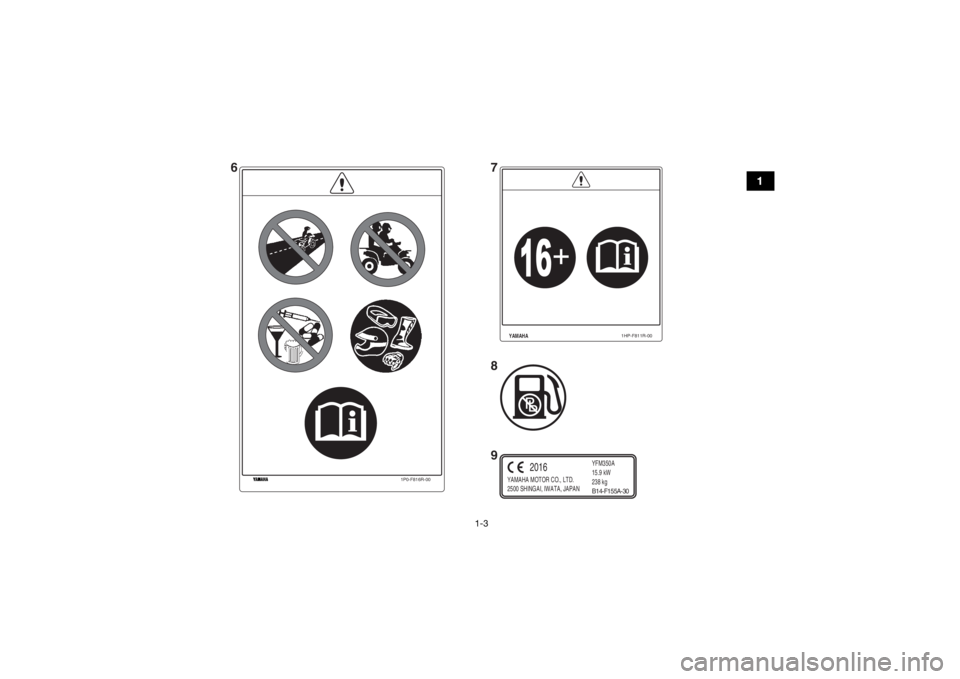 YAMAHA GRIZZLY 350 2017 User Guide 1-3
1
1P0-F816R-00
YAMAHA MOTOR CO., LTD.
2500 SHINGAI, IWATA, JAPANYFM350A
15.9 kW
238 kg
2016
B14-F155A-30
YAMAHA
1HP-F811R-00
67
8
9
UB1463E0.book  Page 3  Thursday, August 4, 2016  2:12 PM 