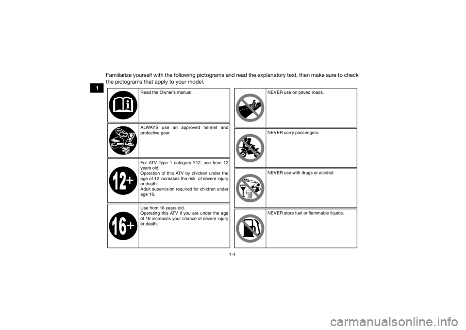 YAMAHA GRIZZLY 350 2017 User Guide 1-4
1Familiarize yourself with the following pictograms and read the explanatory text, then make sure to check
the pictograms that apply to your model.
Read the Owner’s manual.
ALWAYS use an approve