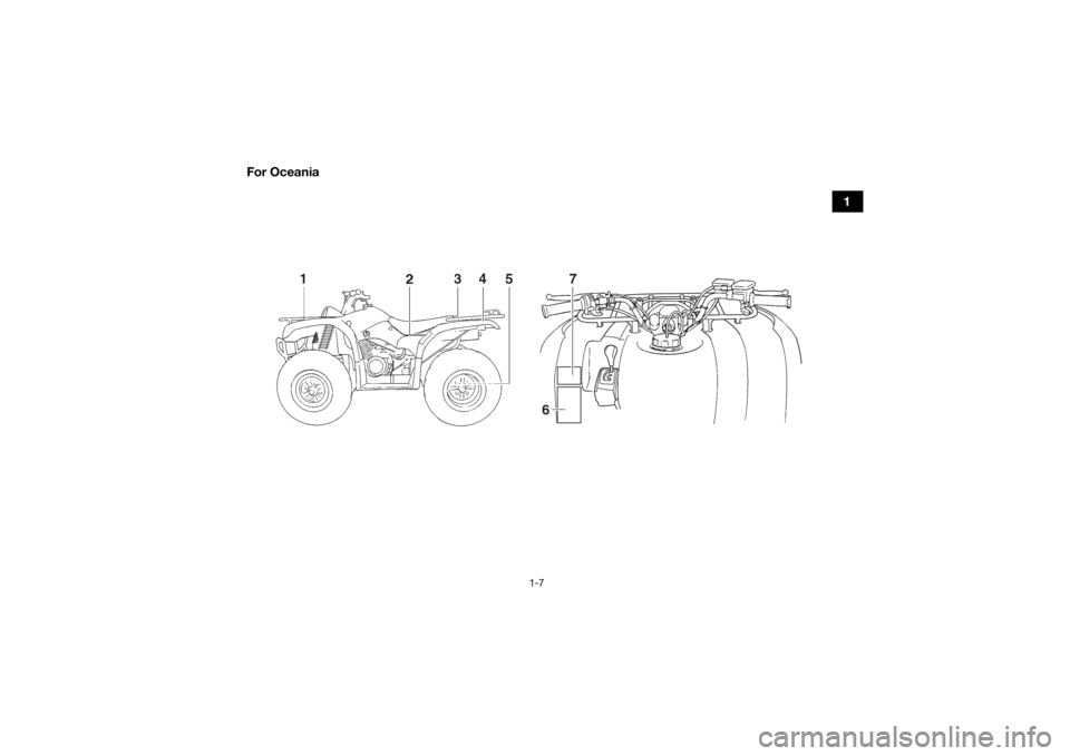 YAMAHA GRIZZLY 350 2017 User Guide 1-7
1
For Oceania
UB1463E0.book  Page 7  Thursday, August 4, 2016  2:12 PM 