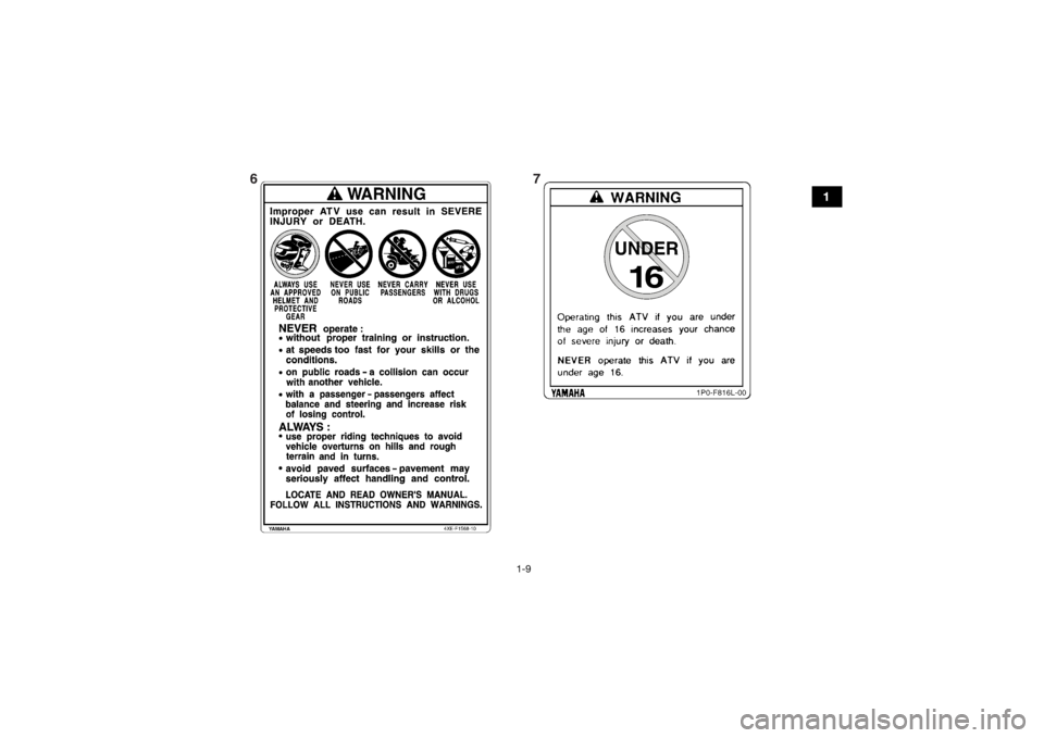 YAMAHA GRIZZLY 350 2017 User Guide 1-9
1
67
UB1463E0.book  Page 9  Thursday, August 4, 2016  2:12 PM 