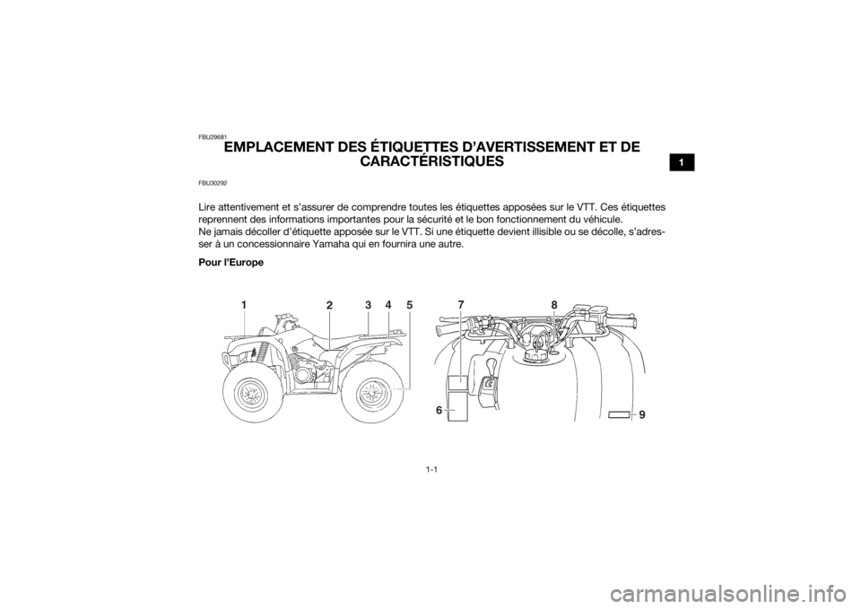 YAMAHA GRIZZLY 350 2017  Notices Demploi (in French) 1-1
1
FBU29681
EMPLACEMENT DES ÉTIQUETTES D’AVERTISSEMENT ET DE CARACTÉRISTIQUES
FBU30292Lire attentivement et s’assurer de comprendre toutes les étiquettes apposées sur le VTT. Ces étiquette