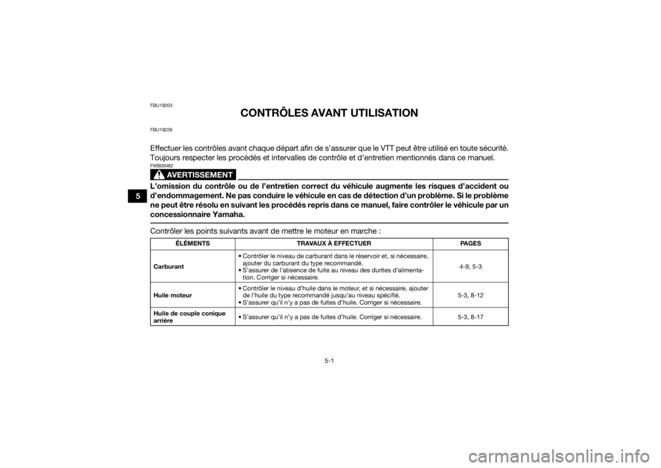 YAMAHA GRIZZLY 350 2017 Notices Demploi (in French) 5-1
5
FBU19203
CONTRÔLES AVANT UTILISATION
FBU19226Effectuer les contrôles avant chaque départ afin de s’assurer que le VTT peut être utilisé en toute sécurité.
Toujours respecter les procéd YAMAHA GRIZZLY 350 2017 Notices Demploi (in French) 5-1
5
FBU19203
CONTRÔLES AVANT UTILISATION
FBU19226Effectuer les contrôles avant chaque départ afin de s’assurer que le VTT peut être utilisé en toute sécurité.
Toujours respecter les procéd