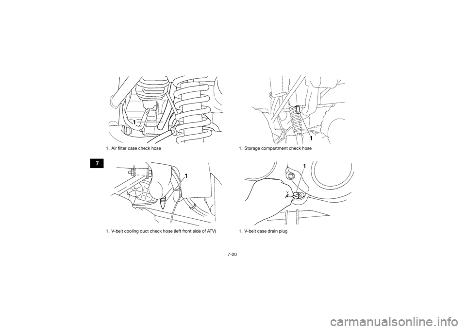 YAMAHA GRIZZLY 350 2015  Owners Manual 7-20
7
1. Air filter case check hose
1. V-belt cooling duct check hose (left front side of ATV)
1. Storage compartment check hose
1. V-belt case drain plug
U1NS63E0.book  Page 20  Monday, March 10, 20