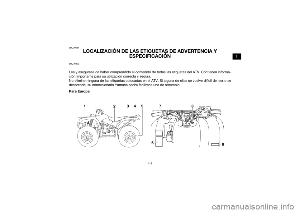 YAMAHA GRIZZLY 350 2015  Manuale de Empleo (in Spanish) 1-1
1
SBU29681
LOCALIZACIÓN DE LAS ETIQUETAS DE ADVERTENCIA Y ESPECIFICACIÓN
SBU30292Lea y asegúrese de haber comprendido el contenido de todas las etiquetas del ATV. Contienen informa-
ción impor