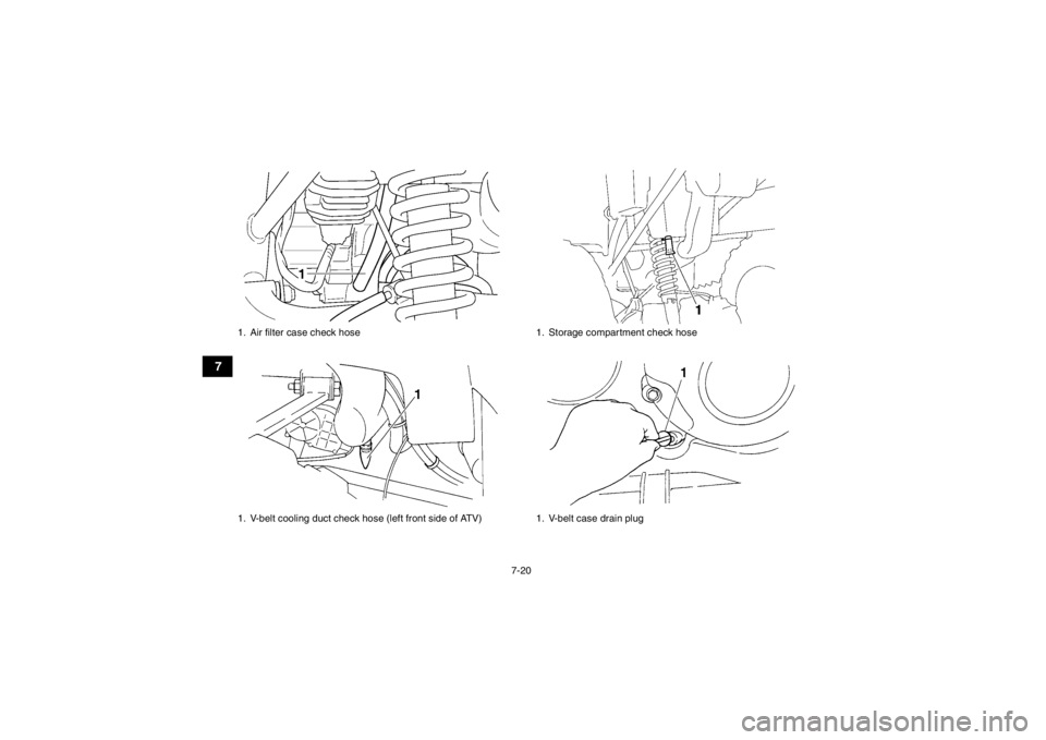 YAMAHA GRIZZLY 350 2014 Manual PDF 7-20
7
1. Air filter case check hose
1. V-belt cooling duct check hose (left front side of ATV)
1. Storage compartment check hose
1. V-belt case drain plug
U1NS62E0.book Page 20 Monday, April 8, 201 YAMAHA GRIZZLY 350 2014 Manual PDF 7-20
7
1. Air filter case check hose
1. V-belt cooling duct check hose (left front side of ATV)
1. Storage compartment check hose
1. V-belt case drain plug
U1NS62E0.book Page 20 Monday, April 8, 201