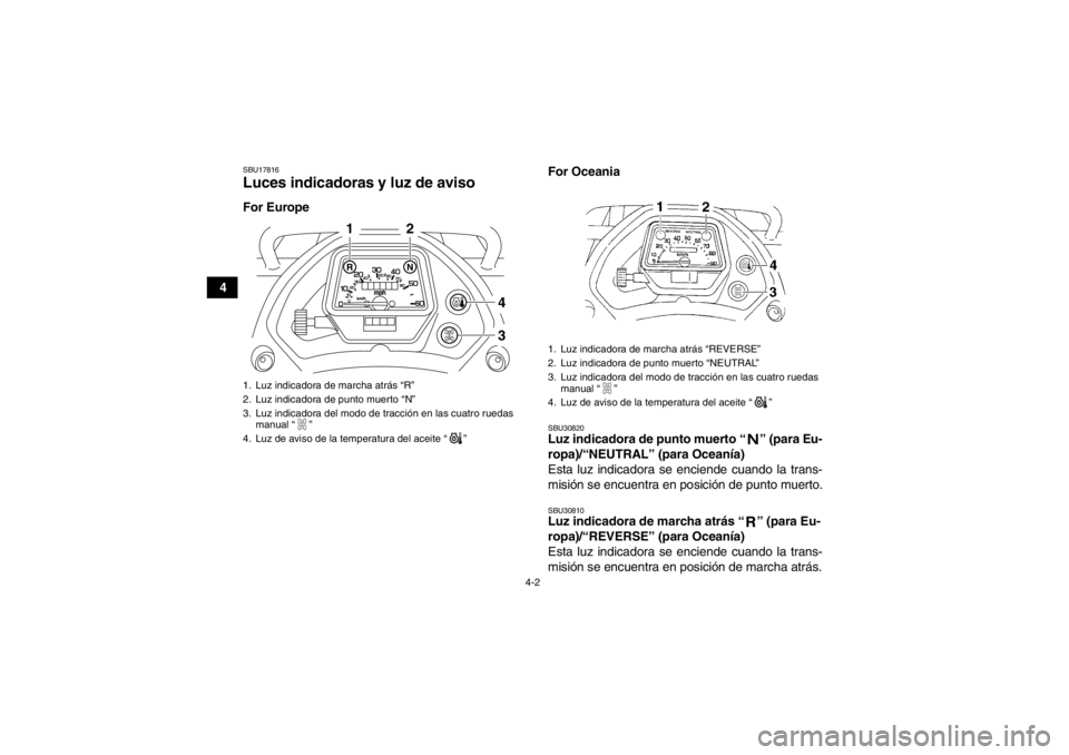 YAMAHA GRIZZLY 350 2014 Manuale de Empleo (in Spanish) 4-2
4
SBU17816Luces indicadoras y luz de aviso For EuropeFor Oceania
SBU30820Luz indicadora de punto muerto “ ” (para Eu-
ropa)/“NEUTRAL” (para Oceanía)
Esta luz indicadora se enciende cuand YAMAHA GRIZZLY 350 2014 Manuale de Empleo (in Spanish) 4-2
4
SBU17816Luces indicadoras y luz de aviso For EuropeFor Oceania
SBU30820Luz indicadora de punto muerto “ ” (para Eu-
ropa)/“NEUTRAL” (para Oceanía)
Esta luz indicadora se enciende cuand