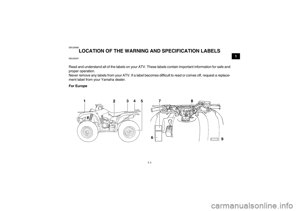 YAMAHA GRIZZLY 350 2013 User Guide 1-1
1
EBU29680
LOCATION OF THE WARNING AND SPECIFICATION LABELS 
EBU30291Read and understand all of the labels on your ATV. These labels contain important information for safe and
proper operation.
Ne