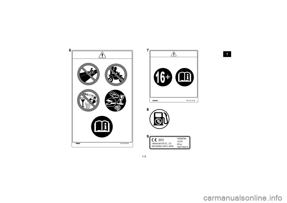 YAMAHA GRIZZLY 350 2013 User Guide 1-3
1
1P0-F816R-00
YAMAHA MOTOR CO., LTD.
2500 SHINGAI, IWATA, JAPANYFM350FWA
15.9 kW
255 kg
2012
1NS-F155A-10
YAMAHA
1HP-F811R-00
67
8
9
U1NS61E0.book  Page 3  Tuesday, May 15, 2012  5:19 PM 