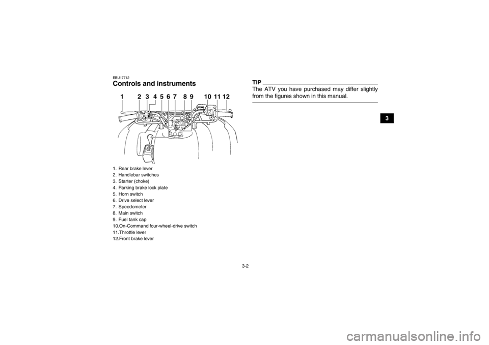 YAMAHA GRIZZLY 350 2013 Owners Manual 3-2
3
EBU17712Controls and instruments
TIPThe ATV you have purchased may differ slightly
from the figures shown in this manual.
1. Rear brake lever
2. Handlebar switches
3. Starter (choke)
4. Parking 