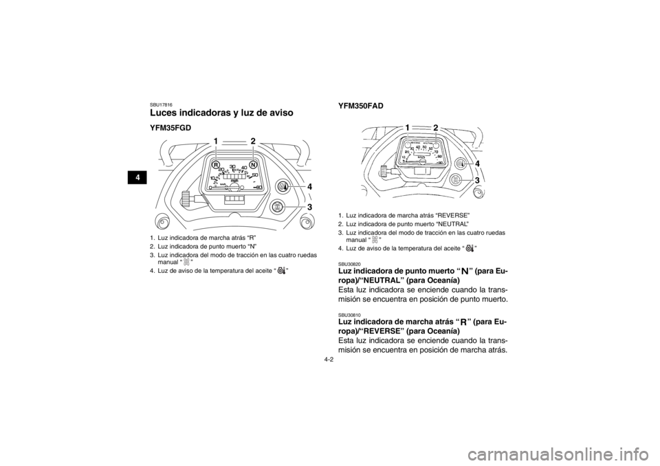 YAMAHA GRIZZLY 350 2013 Manuale de Empleo (in Spanish) 4-2
4
SBU17816Luces indicadoras y luz de aviso YFM35FGDYFM350FAD
SBU30820Luz indicadora de punto muerto “ ” (para Eu-
ropa)/“NEUTRAL” (para Oceanía)
Esta luz indicadora se enciende cuando la YAMAHA GRIZZLY 350 2013 Manuale de Empleo (in Spanish) 4-2
4
SBU17816Luces indicadoras y luz de aviso YFM35FGDYFM350FAD
SBU30820Luz indicadora de punto muerto “ ” (para Eu-
ropa)/“NEUTRAL” (para Oceanía)
Esta luz indicadora se enciende cuando la