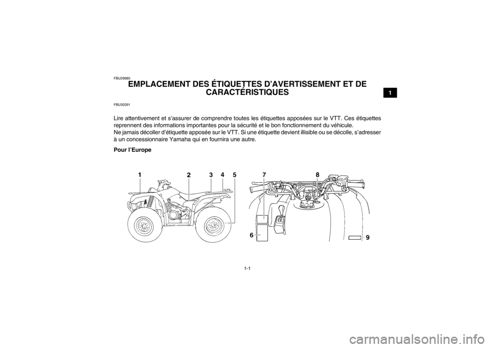 YAMAHA GRIZZLY 350 2013 Notices Demploi (in French) 1-1
1
FBU29680
EMPLACEMENT DES ÉTIQUETTES D’AVERTISSEMENT ET DE CARACTÉRISTIQUES
FBU30291Lire attentivement et s’assurer de comprendre toutes les étiquettes apposées sur le VTT. Ces étiquett YAMAHA GRIZZLY 350 2013 Notices Demploi (in French) 1-1
1
FBU29680
EMPLACEMENT DES ÉTIQUETTES D’AVERTISSEMENT ET DE CARACTÉRISTIQUES
FBU30291Lire attentivement et s’assurer de comprendre toutes les étiquettes apposées sur le VTT. Ces étiquett