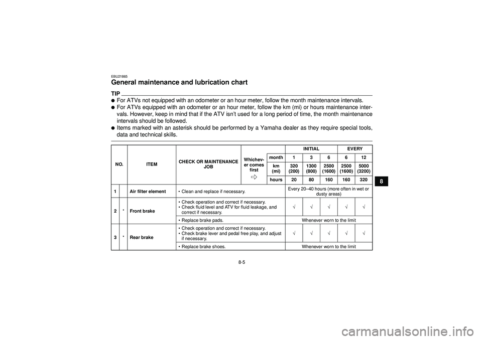 YAMAHA GRIZZLY 350 2012 Manual Online 8-5
8
EBU21865General maintenance and lubrication chart TIPFor ATVs not equipped with an odometer or an hour meter, follow the month maintenance intervals.For ATVs equipped with an odometer or an ho