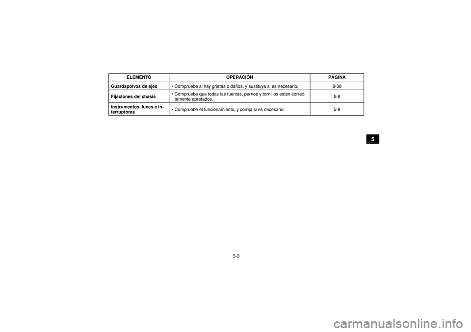 YAMAHA GRIZZLY 350 2012  Manuale de Empleo (in Spanish) 5-3
5
Guardapolvos de ejesCompruebe si hay grietas o da ños, y sustituya si es necesario. 8-38
Fijaciones del chasis 
Compruebe que todas las tuercas, pernos y tornillos est én correc-
tamente apr