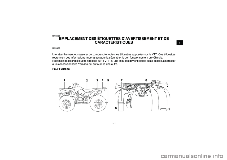 YAMAHA GRIZZLY 350 2012  Notices Demploi (in French) 1-1
1
FBU29680
EMPLACEMENT DES ÉTIQUETTES D ’AVERTISSEMENT ET DE 
CARACT ÉRISTIQUES 
FBU30290Lire attentivement et s ’assurer de comprendre toutes les  étiquettes appos ées sur le VTT. Ces  é