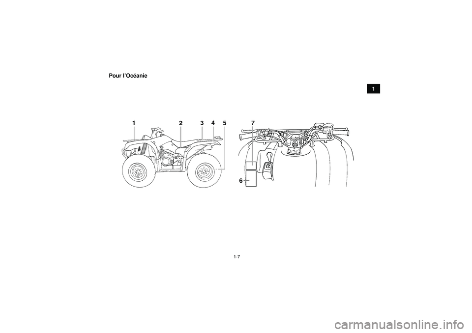 YAMAHA GRIZZLY 350 2012  Notices Demploi (in French) 1-7
1
Pour l
’Oc éanie
U1NS60F0.book  Page 7  Monday, August 1, 2011  5:12 PM 