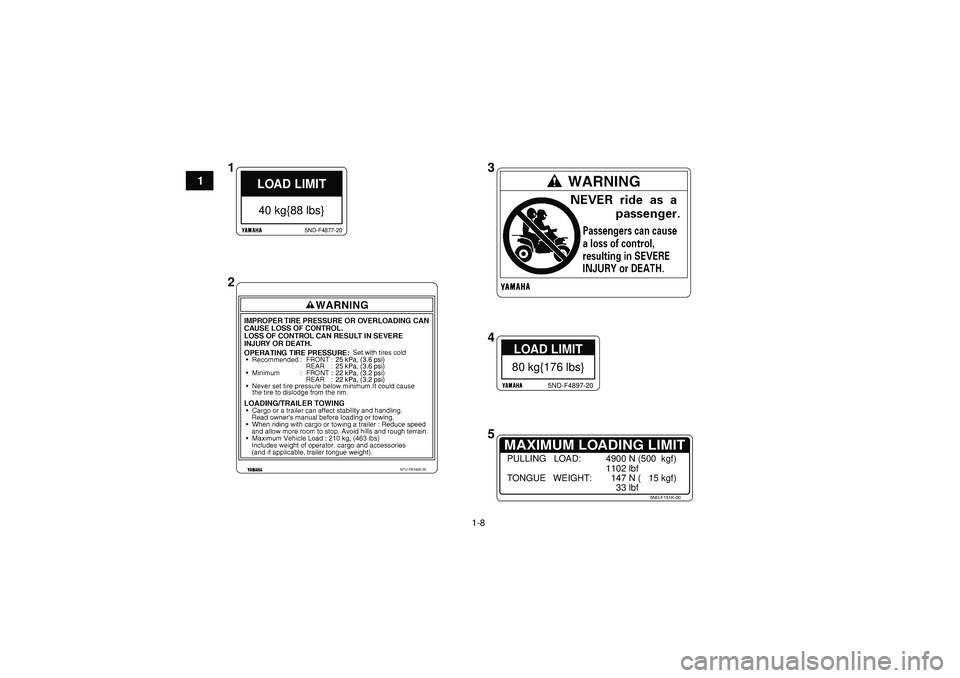YAMAHA GRIZZLY 350 2012  Notices Demploi (in French) 1-8
1
5FU-F816M-20
25 kPa, (3.6 psi)
25 kPa, (3.6 psi)
22 kPa, (3.2 psi)
22 kPa, (3.2 psi)
LOAD LIMIT40 kg{88 lbs}
5ND-F4877-20
LOAD LIMIT80 kg{176 lbs}
5ND-F4897-20
MAXIMUM LOADING LIMIT
5ND-F151K-00