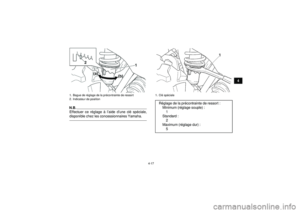 YAMAHA GRIZZLY 350 2012  Notices Demploi (in French) 4-17
4
N.B.Effectuer ce réglage  à l ’aide d’ une clé sp éciale,
disponible chez les concessionnaires Yamaha.1. Bague de r églage de la pr écontrainte de ressort
2. Indicateur de position
1.