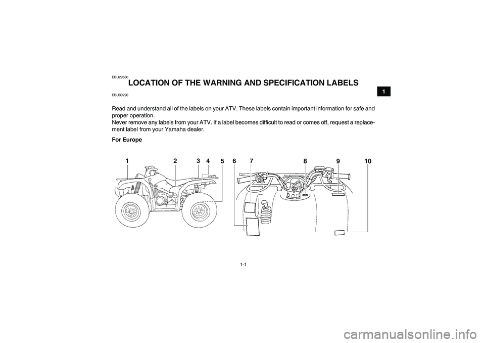YAMAHA GRIZZLY 350 2011 User Guide 1-1
1
EBU29680
LOCATION OF THE WARNING AND SPECIFICATION LABELS 
EBU30290Read and understand all of the labels on your ATV. These labels contain important information for safe and
proper operation.
Ne