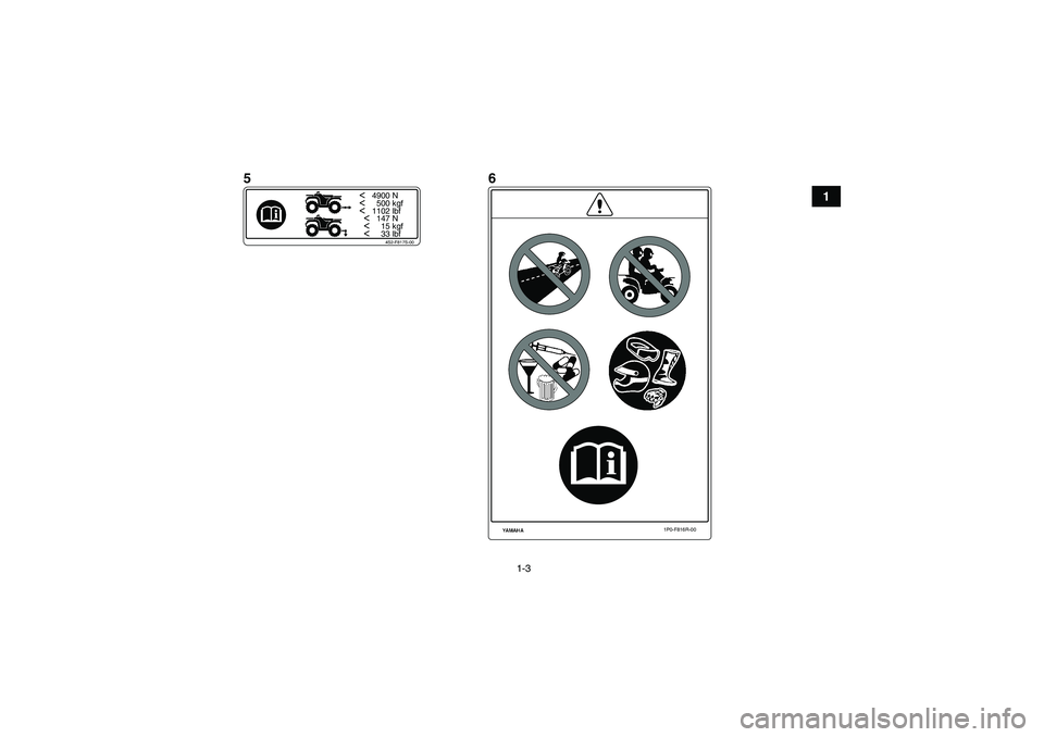YAMAHA GRIZZLY 350 2011 User Guide 1-3
1
<   4900 N<     500 kgf<   1102 lbf
  <   147 N
  <     15 kgf
  <     33 lbf
4S2-F817S-00
56
1P0-F816R-00
U4S264E0.book  Page 3  Thursday, August 5, 2010  1:24 PM 