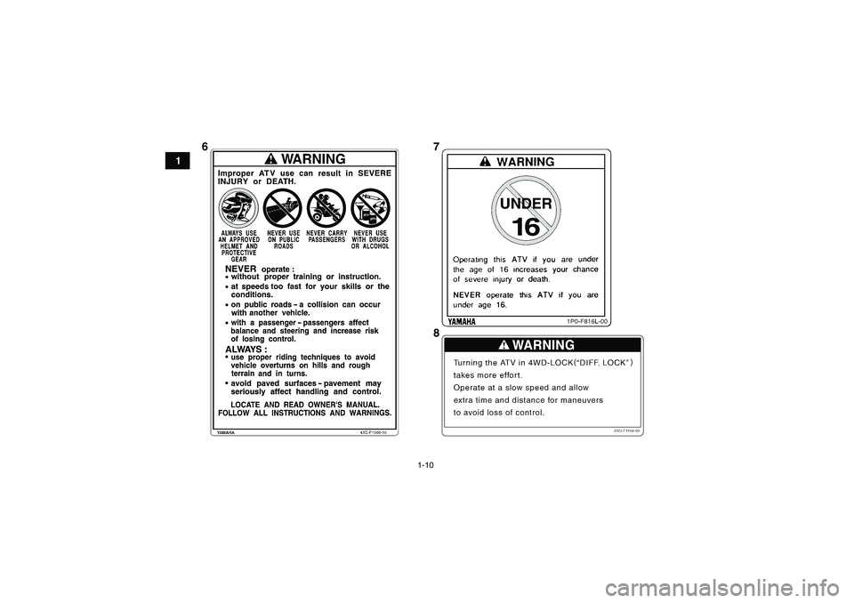 YAMAHA GRIZZLY 350 2011 User Guide 1-10
1
67
8
U4S264E0.book  Page 10  Thursday, August 5, 2010  1:24 PM 