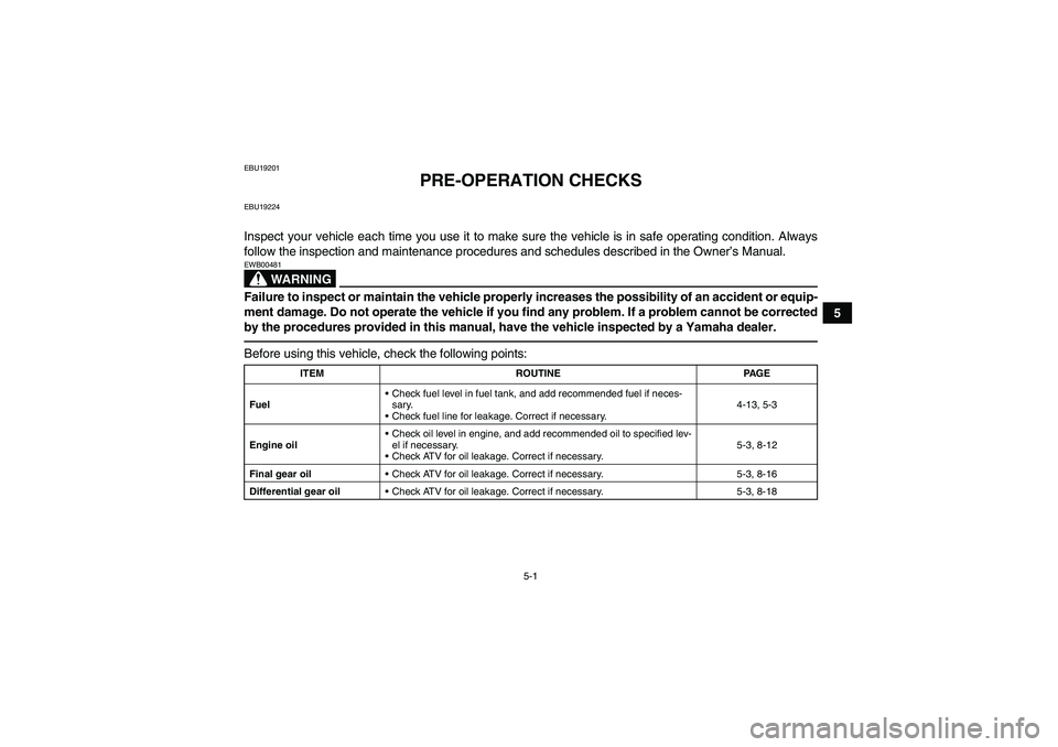 YAMAHA GRIZZLY 350 2011 Service Manual 5-1
5
EBU19201
PRE-OPERATION CHECKS
EBU19224Inspect your vehicle each time you use it to make sure the vehicle is in safe operating condition. Always
follow the inspection and maintenance procedures a