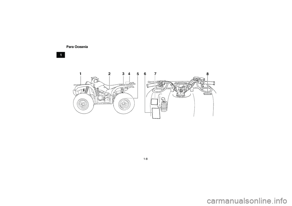 YAMAHA GRIZZLY 350 2011  Manuale de Empleo (in Spanish) 1-8
1Para Oceanía
8
U4S264S0.book  Page 8  Wednesday, August 4, 2010  11:16 AM 