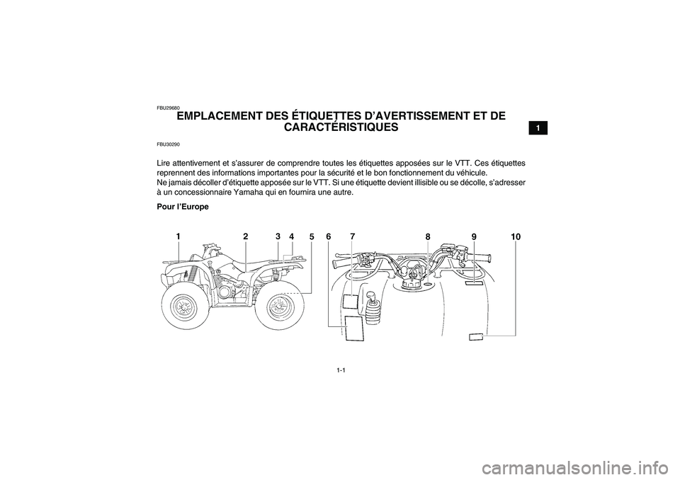 YAMAHA GRIZZLY 350 2011  Notices Demploi (in French) 1-1
1
FBU29680
EMPLACEMENT DES ÉTIQUETTES D’AVERTISSEMENT ET DE 
CARACTÉRISTIQUES 
FBU30290Lire attentivement et s’assurer de comprendre toutes les étiquettes apposées sur le VTT. Ces étiquet