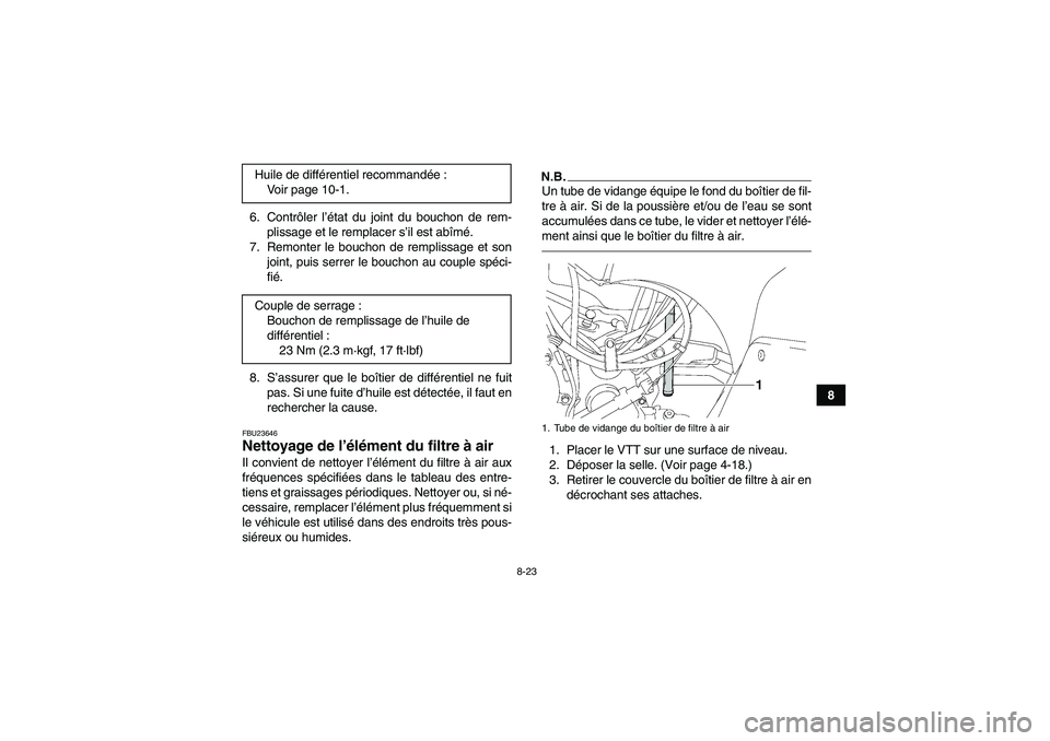 YAMAHA GRIZZLY 350 2011  Notices Demploi (in French) 8-23
8 6. Contrôler l’état du joint du bouchon de rem-
plissage et le remplacer s’il est abîmé.
7. Remonter le bouchon de remplissage et son
joint, puis serrer le bouchon au couple spéci-
fi