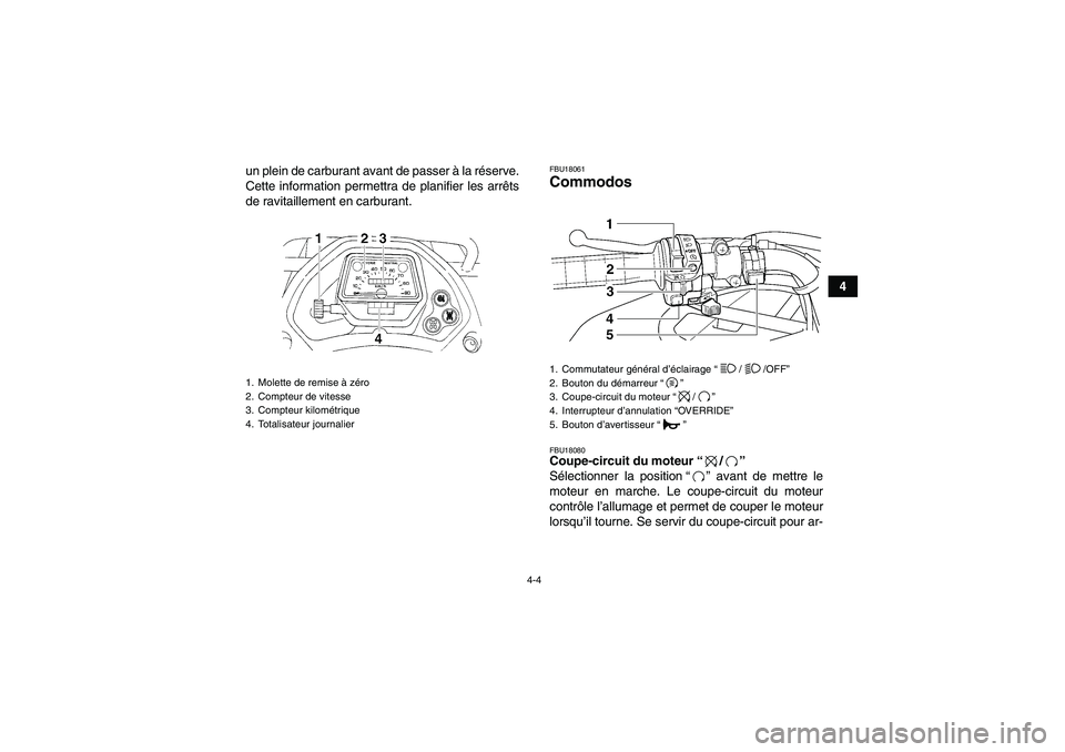 YAMAHA GRIZZLY 350 2011  Notices Demploi (in French) 4-4
4 un plein de carburant avant de passer à la réserve.
Cette information permettra de planifier les arrêts
de ravitaillement en carburant.
FBU18061Commodos FBU18080Coupe-circuit du moteur“/”
