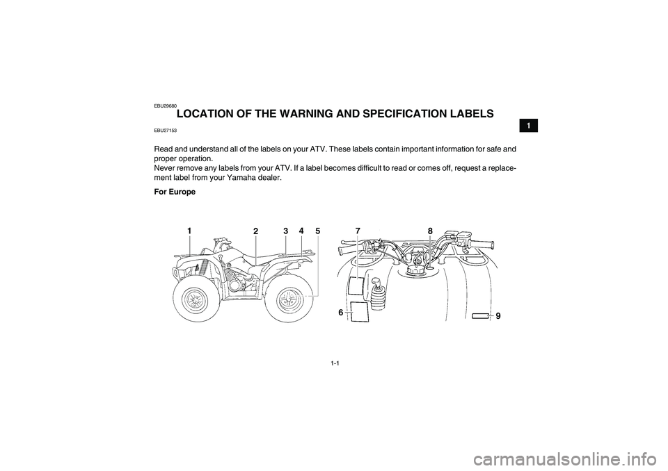 YAMAHA GRIZZLY 350 2010 User Guide 1-1
1
EBU29680
LOCATION OF THE WARNING AND SPECIFICATION LABELS 
EBU27153Read and understand all of the labels on your ATV. These labels contain important information for safe and
proper operation.
Ne