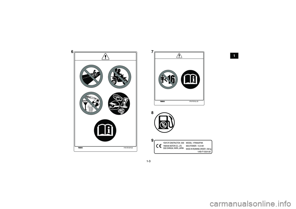 YAMAHA GRIZZLY 350 2010 User Guide 1-3
1
1P0-F816R-00
1P0-F816L-20
YEAR OF CONSTRUCTION : 2009
MODEL : YFM350FWA
MAX.POWER : 15.9 kWMASS IN RUNNING ORDER : 258 kg
YAMAHA MOTOR CO., LTD.
2500 SHINGAI, IWATA, JAPAN
1AB-F155A-00
67
8
9
U1
