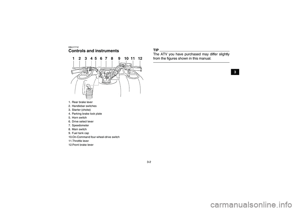 YAMAHA GRIZZLY 350 2010 Owners Manual 3-2
3
EBU17712Controls and instruments
TIPThe ATV you have purchased may differ slightly
from the figures shown in this manual.
1. Rear brake lever
2. Handlebar switches
3. Starter (choke)
4. Parking 